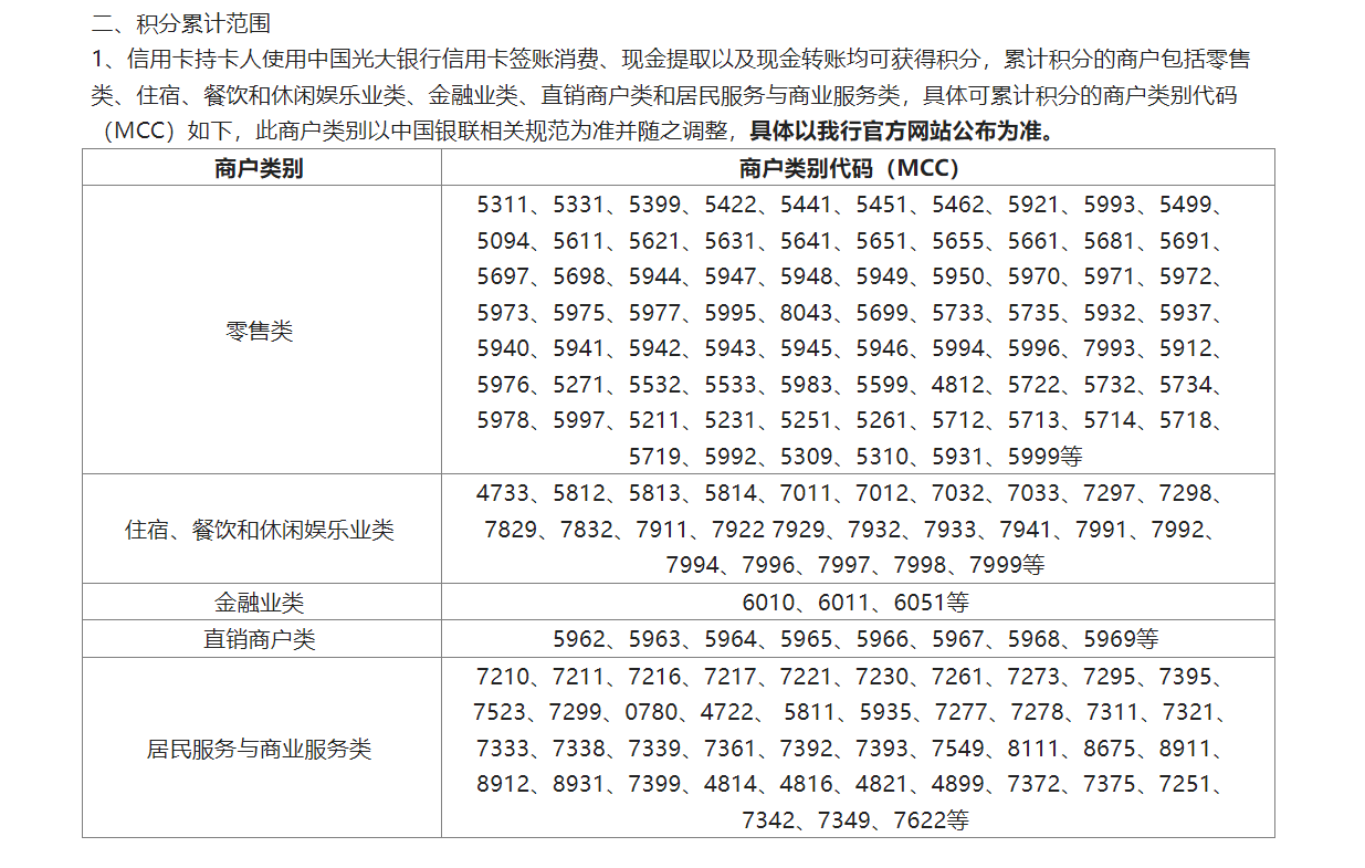 光大银行累计积分的行业.png