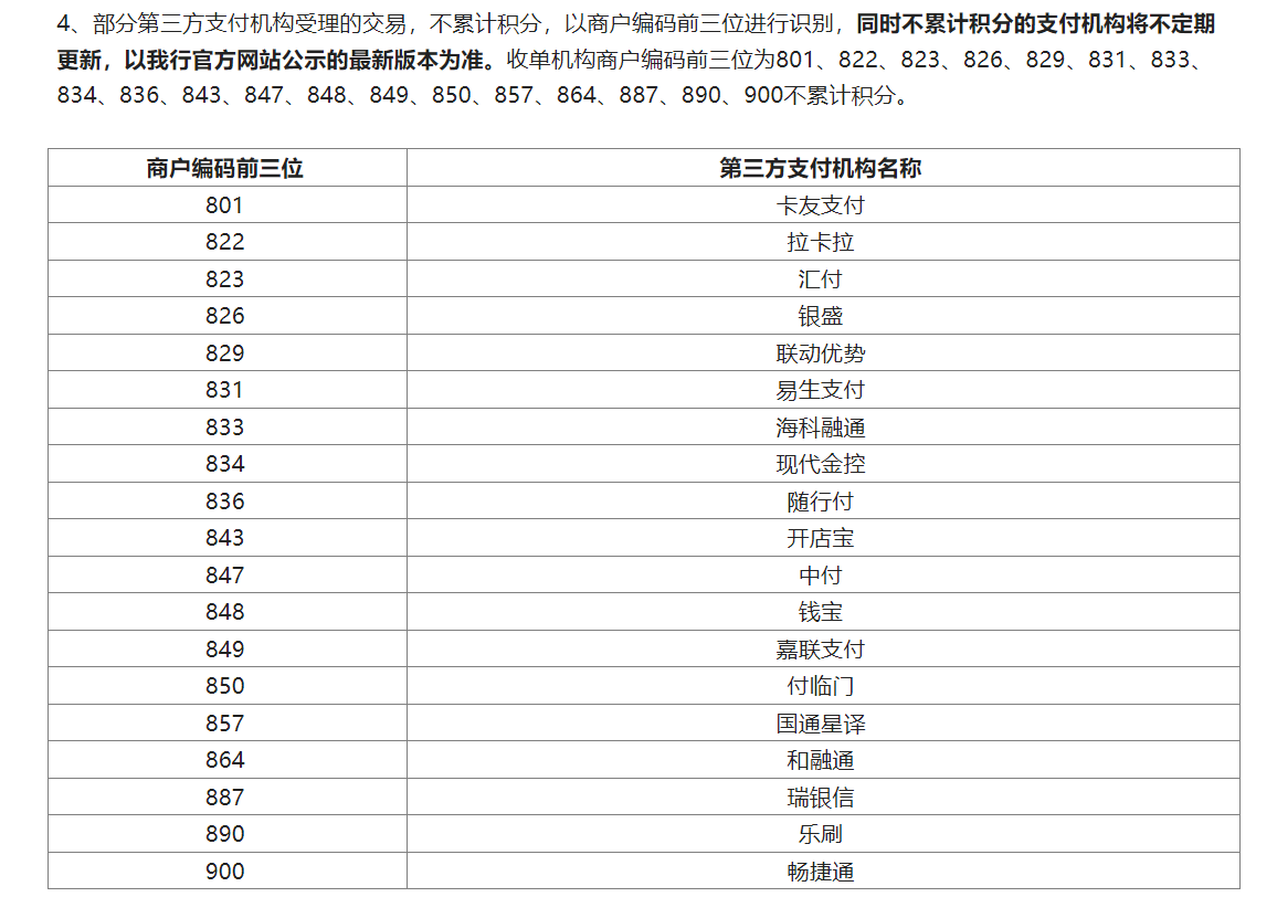 光大银行不累计积分的支付机构.png